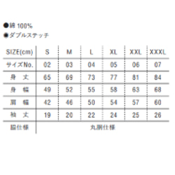  第8張的照片