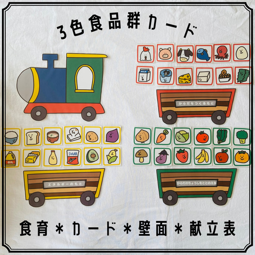 3色食品群カード 食育 壁面 カード シアター おもちゃ・人形
