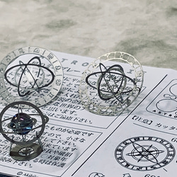 ASTRONOMIE 　星のミニプレート/　　天球儀　洋白製　