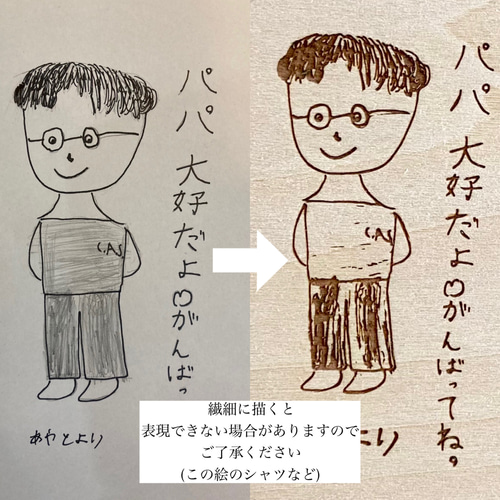 送料込】父の日 似顔絵アート 木に彫刻 プレゼント お絵描き