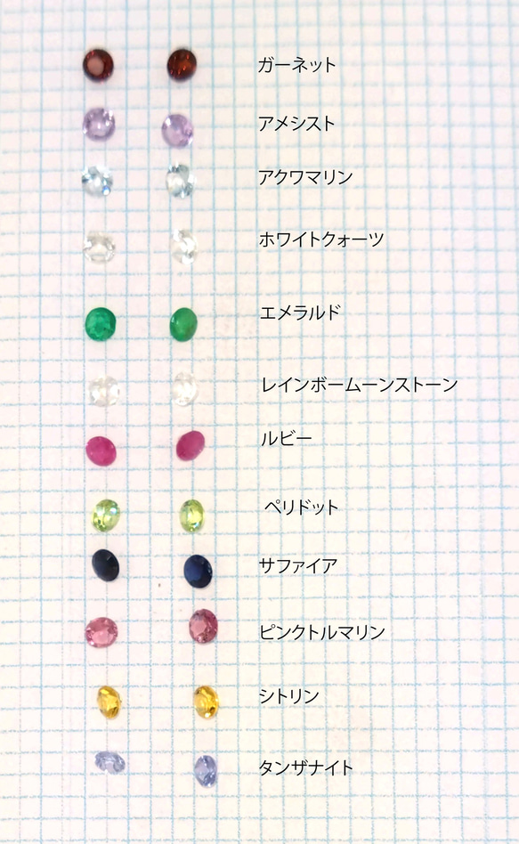 天然石 誕生石3ミリ ラウンドカットルース 12か月セット 各2個X12 