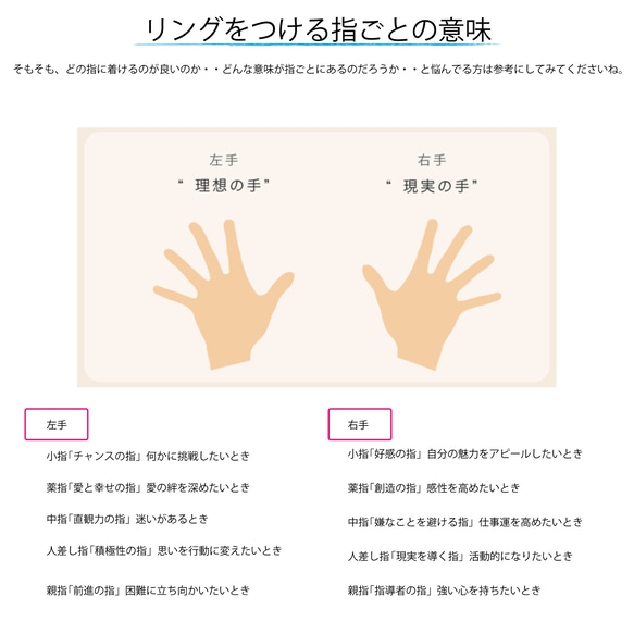 [14kgf] [錶圈] 4mm 石頭，天然石環可供選擇 35 種，1.3mm 臂/過敏友好 第19張的照片