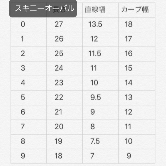 チップサイズ一覧表 測り方 9枚目の画像