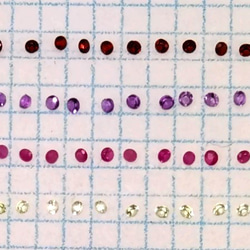 天然石１ミリ　ラウンドカットルース　４種ｘ10個　アソートセット 1枚目の画像