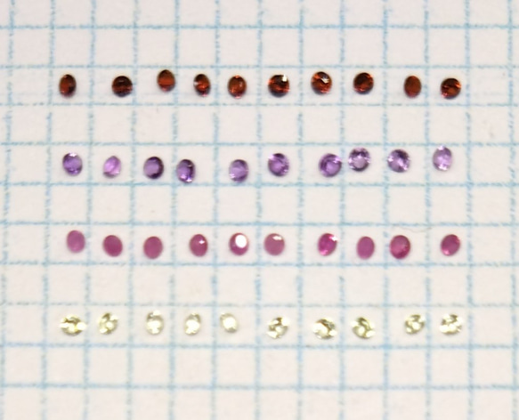 天然石１ミリ　ラウンドカットルース　４種ｘ10個　アソートセット 3枚目の画像