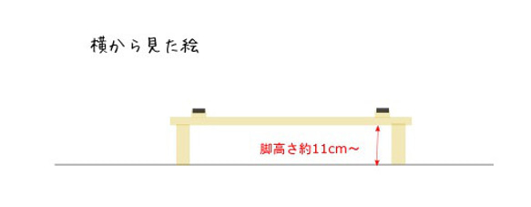  第8張的照片