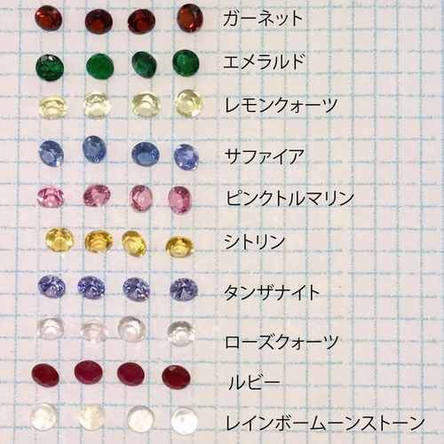 2.5ミリ ラウンドカットルース １０種ｘ４個 合計４０石 アソート