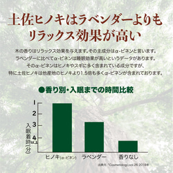  第6張的照片