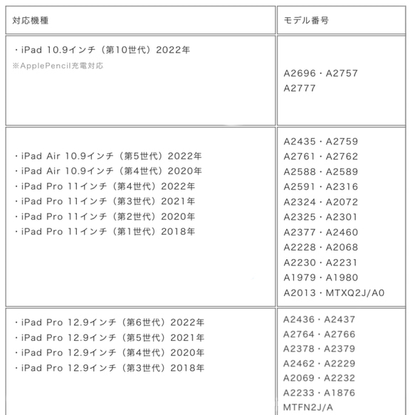 名入れ可！文鳥さんのくすみ色iPadケース 3枚目の画像