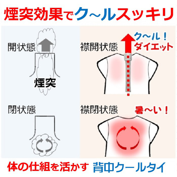 着けると痩せるインナー  ダイエット器具 1本2役 室内屋外 暑い時 背中冷却 熱中症対策 背中クールタイ 17枚目の画像