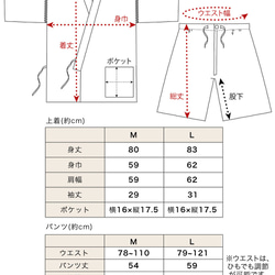 甚平 15枚目の画像