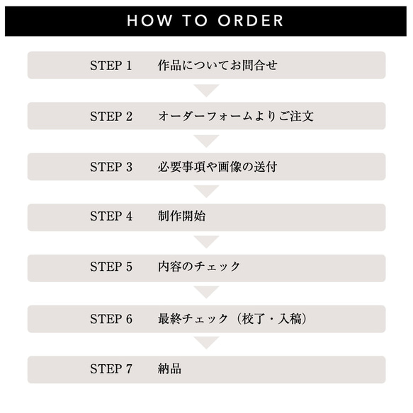 フルオーダー《プロフィールブック 8P》席次表/メニュー表/前撮り…お好きな内容を盛り込み作成可能♡ 席次表・席札・メニュー表 M1515814377(11700円)