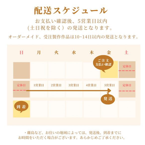 フラワーギフト　夏ギフト　サマーギフト　おしゃれ　おすすめ　人気　ナチュラル　ラベンダー　すずらん　涼しげ　ブルー　夏　 12枚目の画像