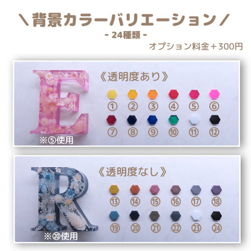 アルファベットS ハーバリウム イニシャルオブジェ《名入れ・背景