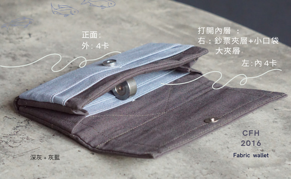 Wallet Men- 8 card-slots/zipper case/canvas/grey-gift 5枚目の画像