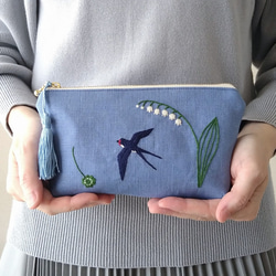 ミモザのおひなさまのがま口ポーチ　手刺繍　ハンドメイド ミモザのおひなさま』刺繍キット | Net store アンナとラパン