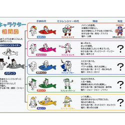 ICカードステッカー　ミジカ【ミジレンジャー】 3枚目の画像