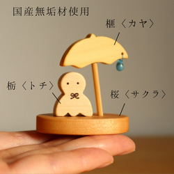  第2張的照片