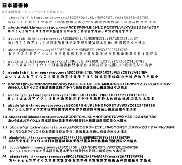 【追加オプション】レーザー好きな文字彫刻 4枚目の画像