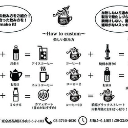 選べるラベル！Surfers Coffee ギフトボックス濃縮 無糖（500ml3本入り） 5枚目の画像