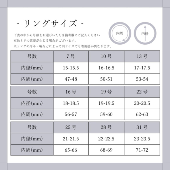  第12張的照片