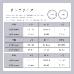 刻印♦︎ペリドットのブラックリング♦︎天然石♦誕生石♦サージカルステンレス【black＋square】 13枚目の画像