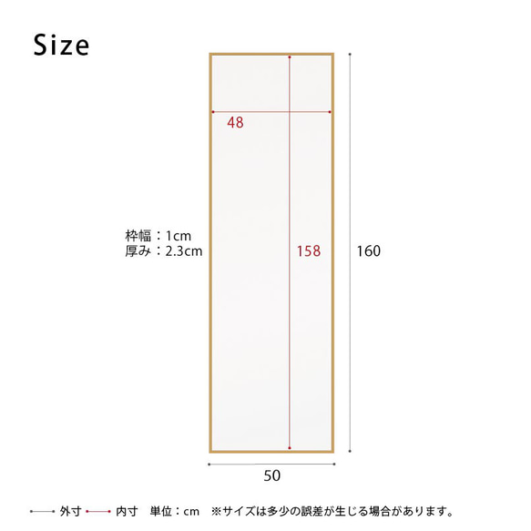  第8張的照片