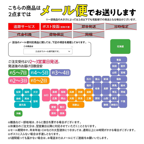  第18張的照片