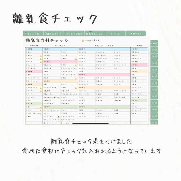 【iPadで育児日記】アルバムにもなるデジタルベビーダイアリー（緑）全101ページセット 9枚目の画像