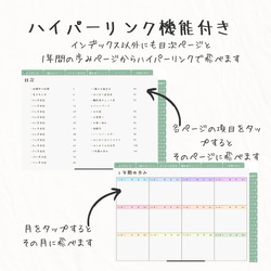 【iPadで育児日記】アルバムにもなるデジタルベビーダイアリー（緑）全101ページセット 15枚目の画像