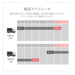  第16張的照片