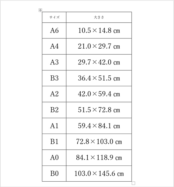  第4張的照片