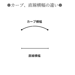 No.67 夏ネイル、桃ネイル、水滴ネイル 7枚目の画像