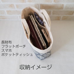 バッグインバッグ お財布バッグ ミニトート型 ボタニカルキャット柄 スモークブルー 5枚目の画像