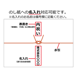 【送料無料】ギフトボックス コーヒー豆 3種類 8枚目の画像