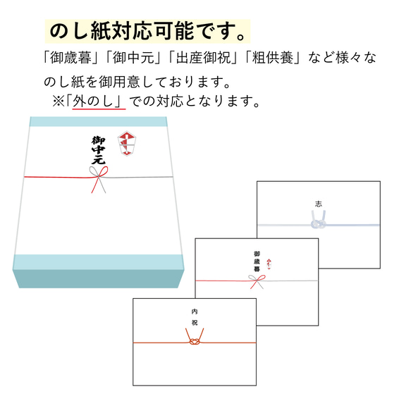  第7張的照片