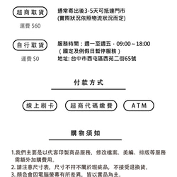 【夏日浪潮】客製化 l Q版人像似顏繪無框畫 第14張的照片