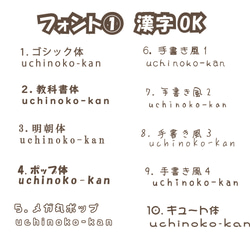 好きな食べ物に囲まれて♪　たべもの缶 6枚目の画像