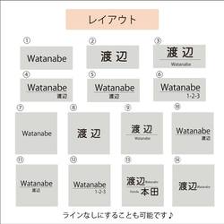 ☆アクリル表札) ☆表札　☆看板 7枚目の画像