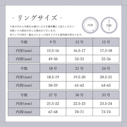 刻印♦︎ロンドンブルートパーズのブラックリング♦︎天然石♦誕生石♦サージカルステンレス【black＋square】 11枚目の画像