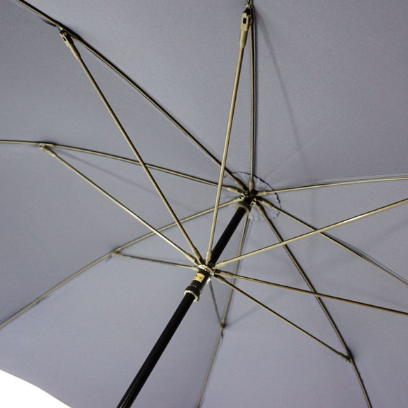 サイレントアンブレラ 高密度　降雨騒音低減　雨晴兼用　傘　日本製　職人手作り　丸安洋傘　ＳUKMA　ネイビ－ 6枚目の画像