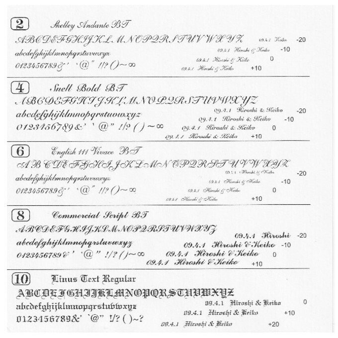 ペアリングへの刻印加工（カップルリング・刻印）