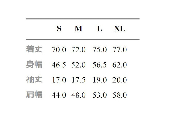  第4張的照片