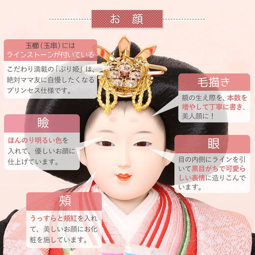 【伝統工芸】親王飾り 平飾り雛人形一式 本金箔屏風 正絹仕立て 新品未使用 雛人形 新古今雛 三五親王飾り 正絹帯 金屏風 工房天祥オリジナル