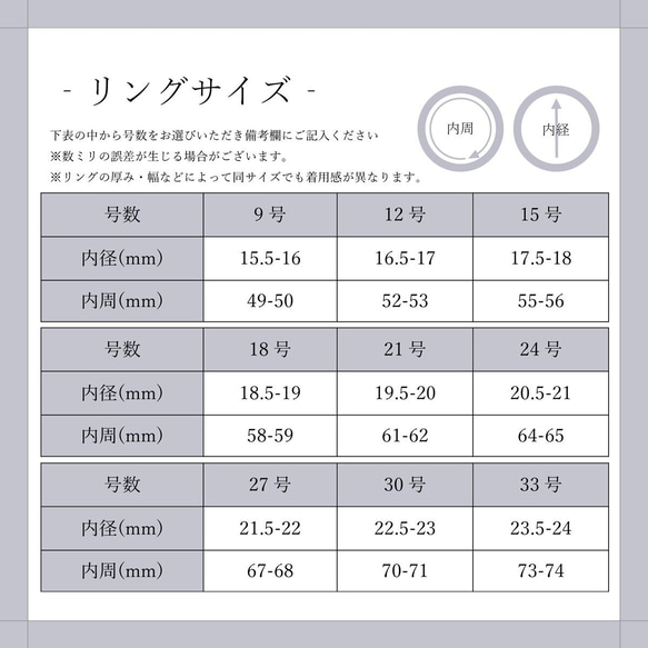 刻印♦︎ラピスラズリのブラックリング♦︎天然石♦誕生石♦サージカルステンレス【black＋square】 8枚目の画像