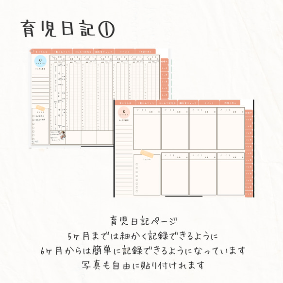 【iPadで育児日記】アルバムにもなるデジタルベビーダイアリー（オレンジ）全101ページセット 4枚目の画像