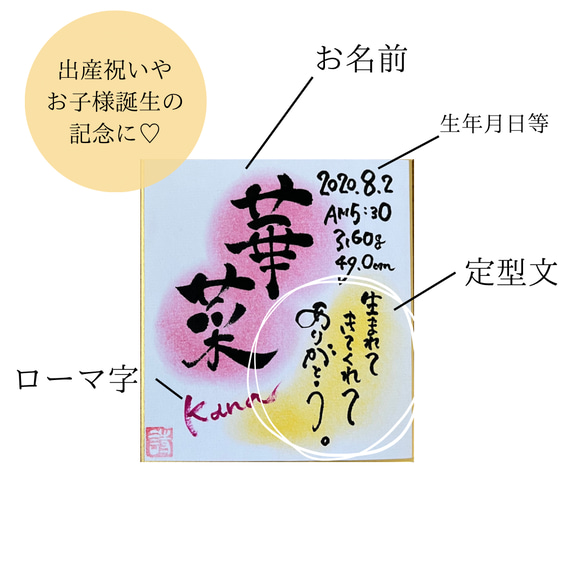 【定型文】決まった詩でらくらく注文*。生年月日入りミニ色紙。出産祝いや命名の由来など。選べるカラー 2枚目の画像