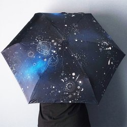 deb600814833f3ee0405e1e7754f68