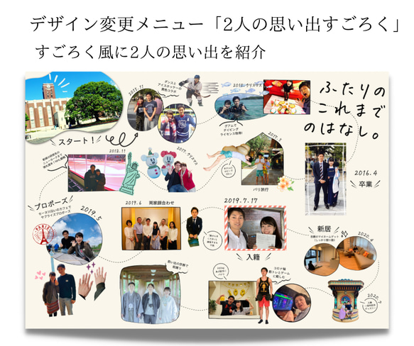 【プロフィールブック】デザイン変更メニュー「2人の思い出すごろく」 【プロフィールブック】デザイン変更メニュー「2人の思い出すごろく」 【プロフィールブック】デザイン変更メニュー「2人の思い出すごろく」 B1713731110(13000円)