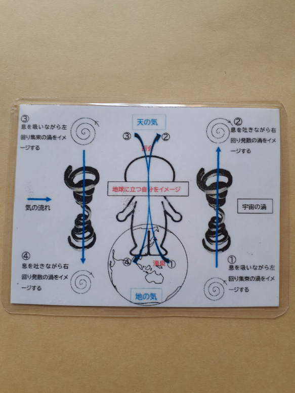 <図解>誰にでもできる気功健康法 : 一週間でマスターできる「通天貫地功法」 ヨドバシ.com - 図解 誰にでもできる気功健康法―一週間で